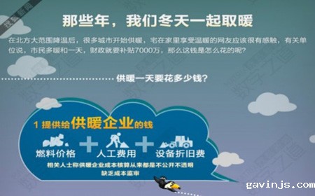 小区集中供暖
