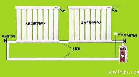 新型超导暖气片节能吗